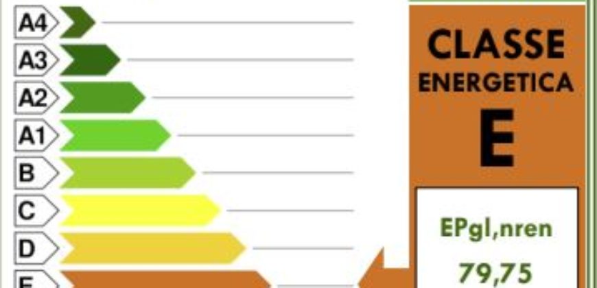 Appartamento con box auto in affitto, zona Sacra famiglia